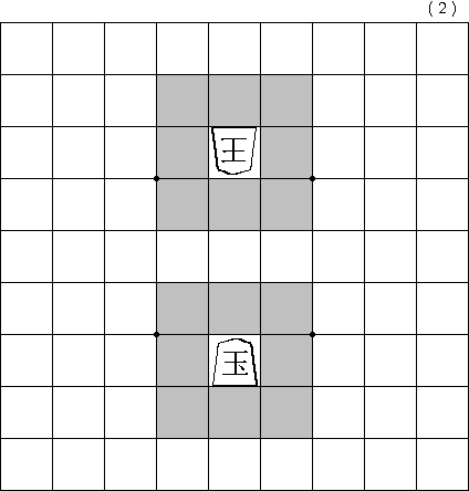 Pohyb csae