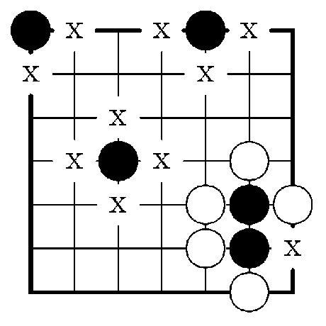obr. 2