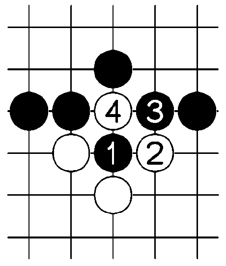 obr. 5 - Ko